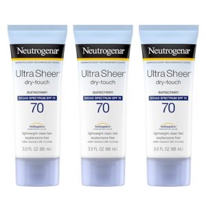 Image of an Neutrogena Ultra Sheer Dry-Touch Sunscreen Lotion.